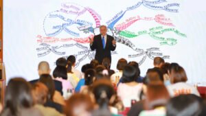 Mind Map Mastery for Teachers